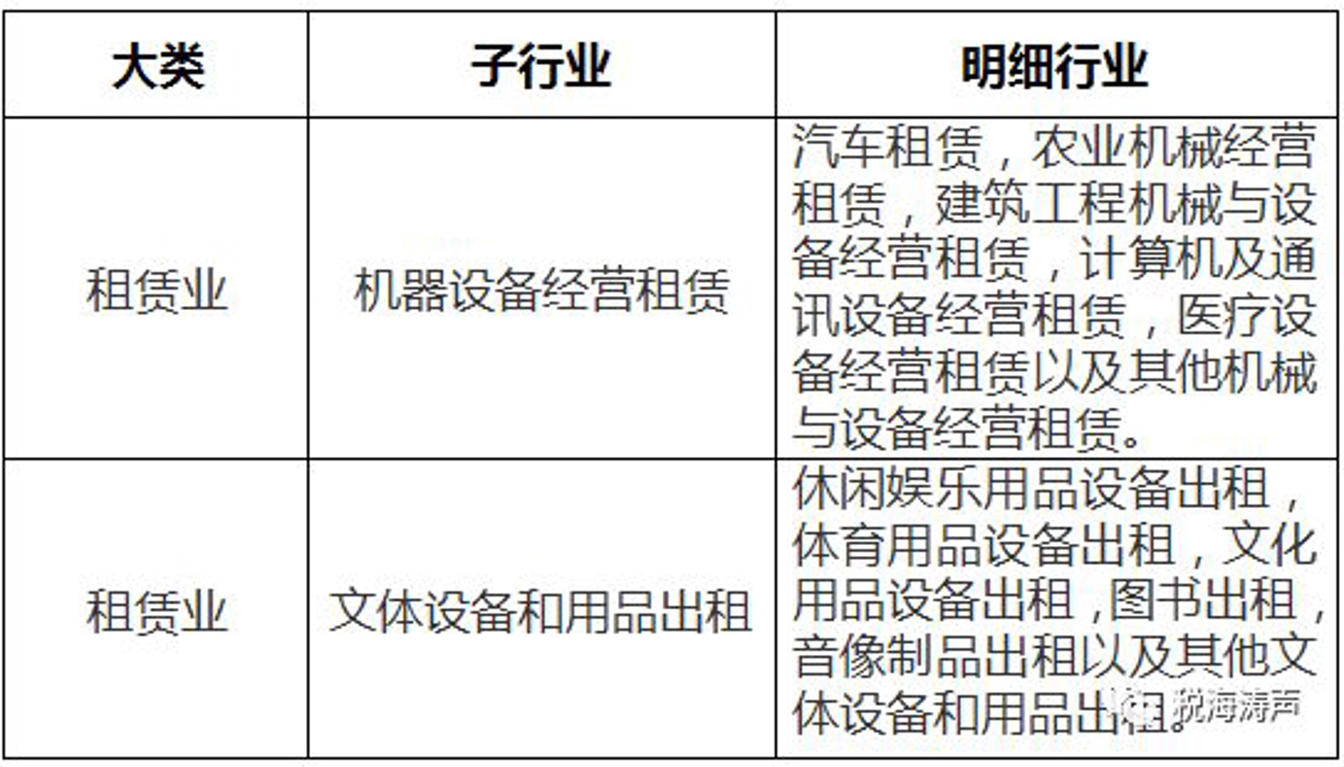 易彼兔人力