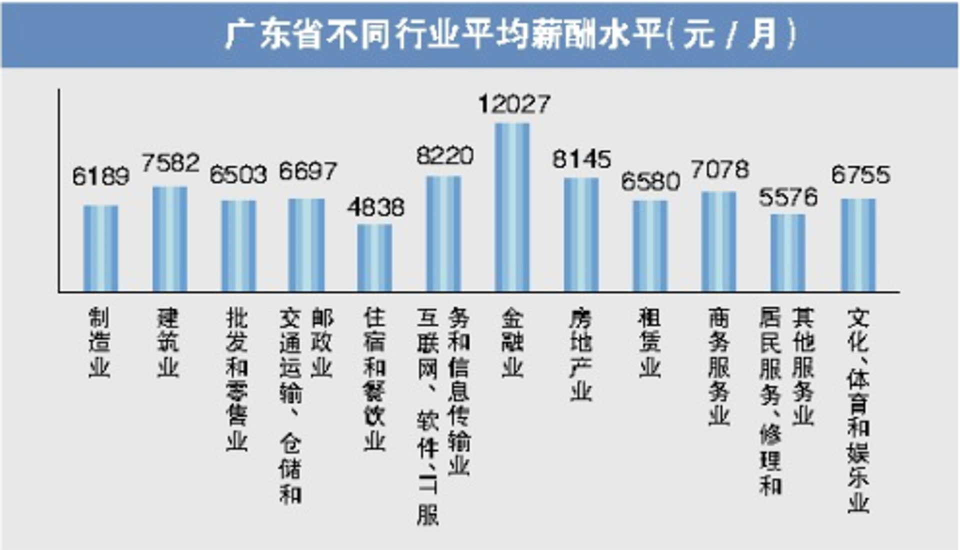 易彼兔人力