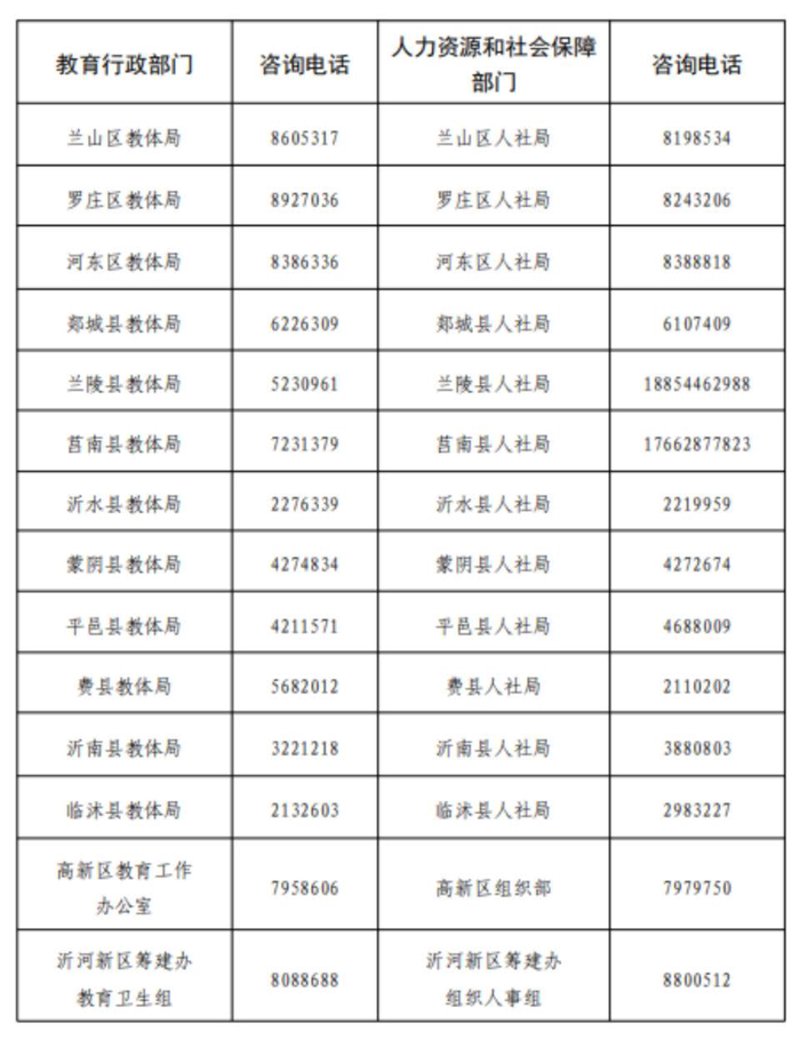 如何选购一份称心如意的职业介绍服务