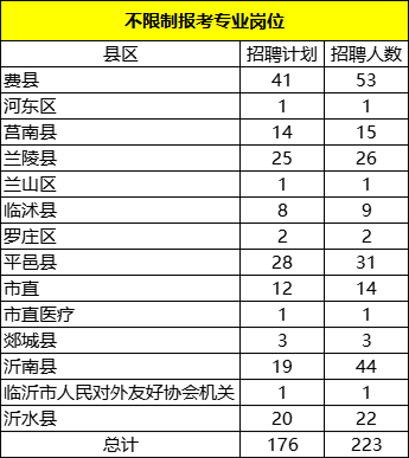 新职业崛起：解读未来职场趋势