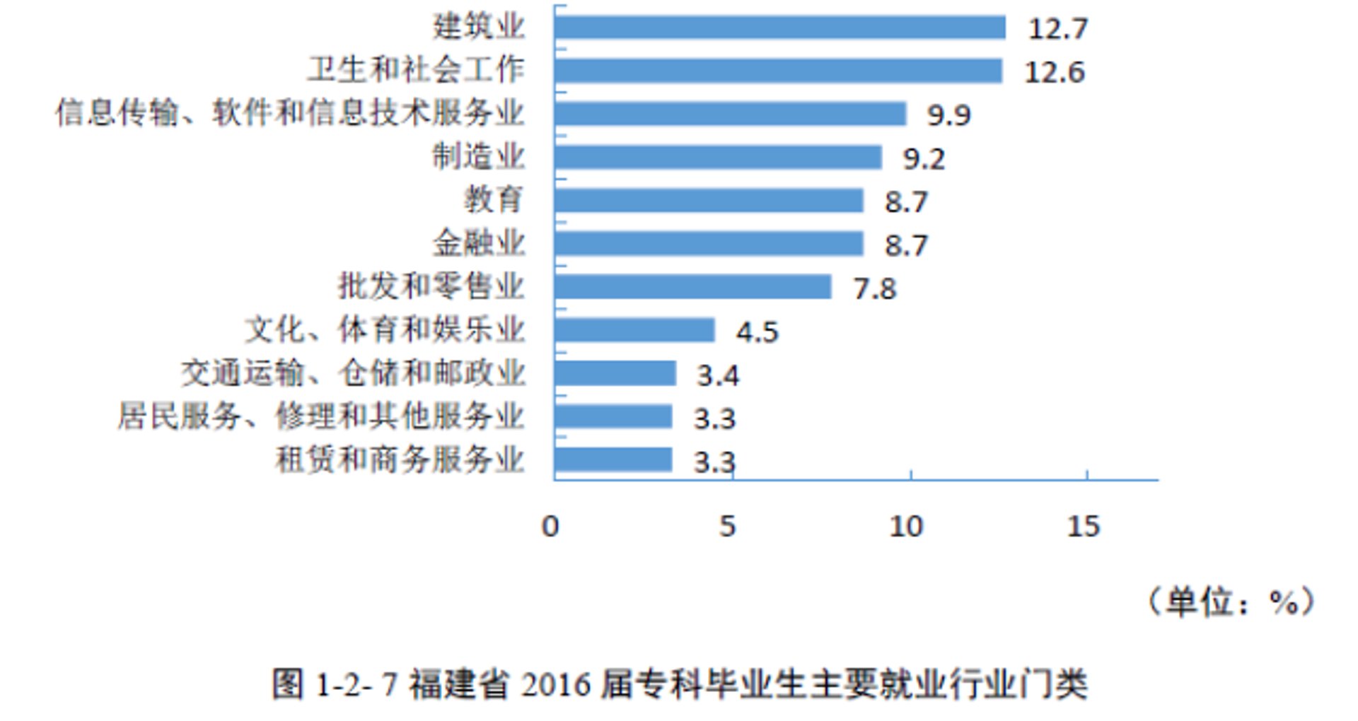 易彼兔人力